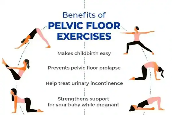 Pelvic Floor Exercises with faecal incontinence Walham Green